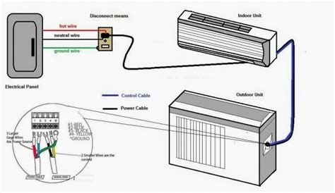 Split Air Conditioner Schematic Diagram