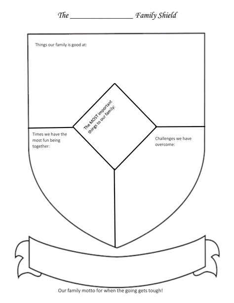 Free Printable Coat Of Arms Templates Pdf Maker Examples