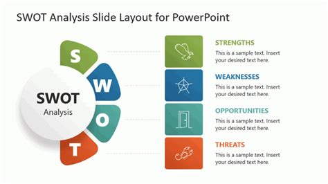 Best Swot Analysis Template For Powerpoint Slidemodel