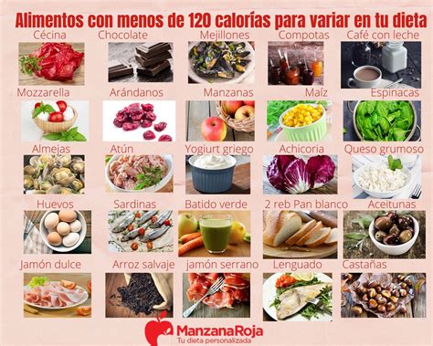 Alimentos Saludables Con Poco Contenido En Calor As