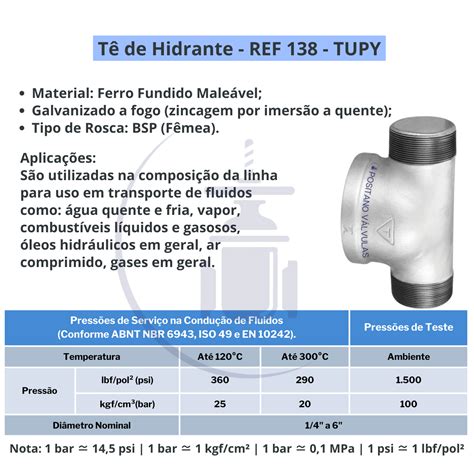 T De Hidrante Galvanizado Rosca Bsp Ref Tupy A Os Positano