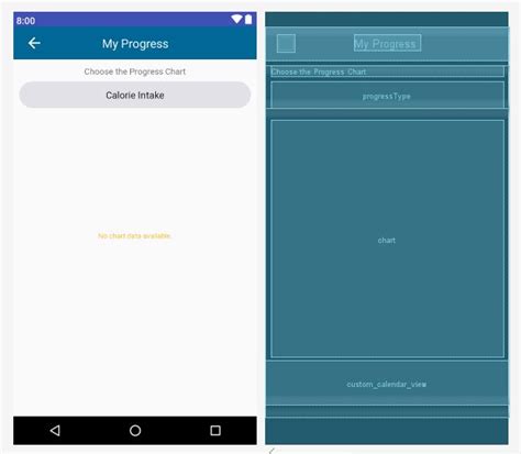 How To Stack Two Item Using Linear Layout In Android Stack Overflow