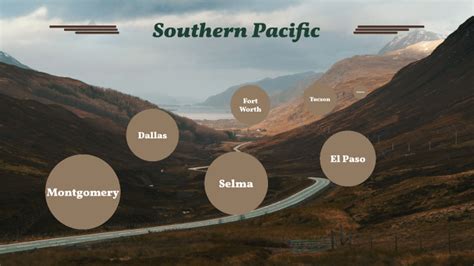 Southern Pacific road trip by Jasmin Bitter on Prezi