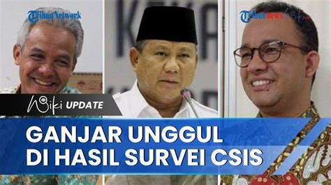 Survei Csis Menyasar Kalangan Pemilih Muda Tercatat Elektabilitas