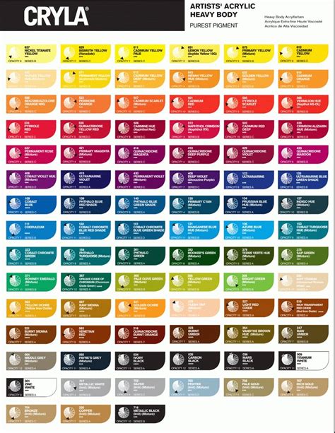 Acrylic Paint Color Mixing Guide Chart Mixing Color Acrylic Chris