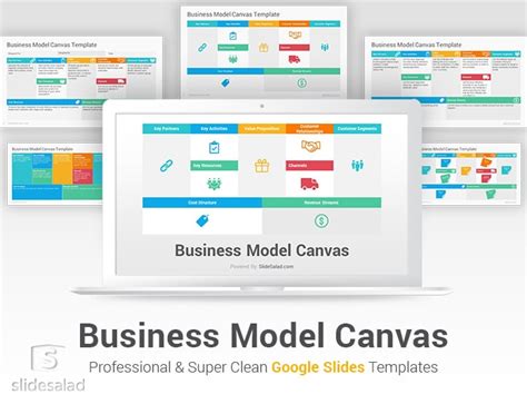 Business Model Canvas Template Google Slides