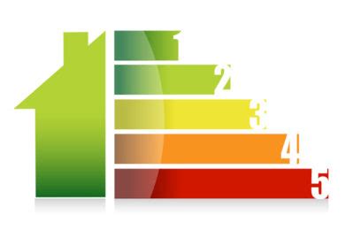 Do You Have An Energy Efficient Heater? Here's How To Tell - McAllister Energy