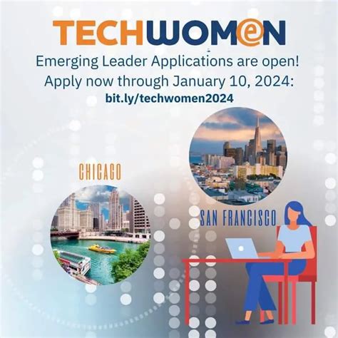 TechWomen Leadership Program 2024 In The US