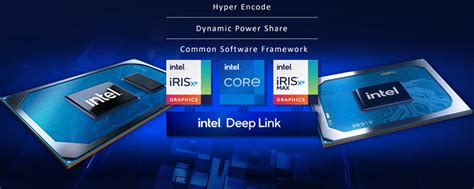 Intel Reveals Their Iris Xe Max Discrete Graphics And Deep Link Graphics Tech Oc3d