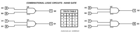 Combinational Logic Circuits Nand Gate Vector Stock Vector Royalty