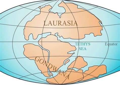 Earth Surface During Triassic Period