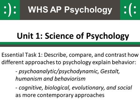 Whs Ap Psychology Unit Science Of Psychology Essential Task