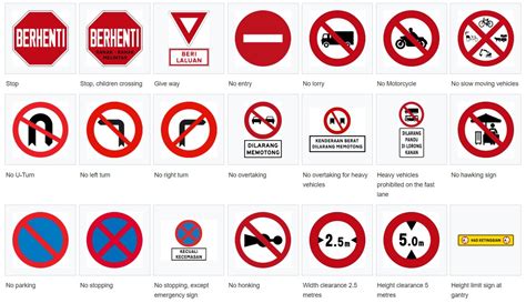 Road & Safety Sign Boards in Malaysia: What Do They Mean?