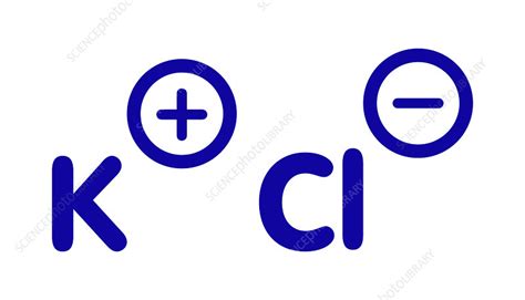 Lewis Dot Structure Potassium