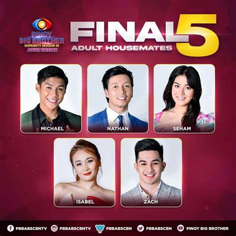 “PBB” Adult Kumunity Final 5 now complete