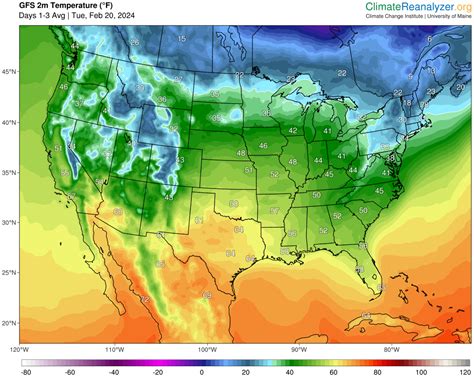 ValleWeather - Temperature Forecast