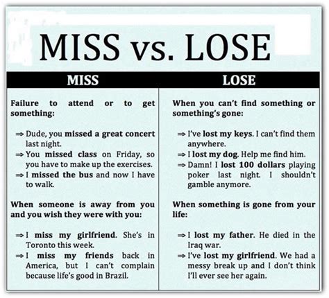 Differences Between 'Miss' and 'Lose' (with Examples) - English Learn Site