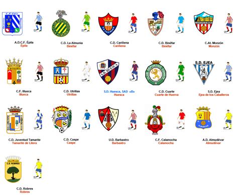 Tercera Divisi N Rfef Grupo Xvii La Futbolteca Enciclopedia Del