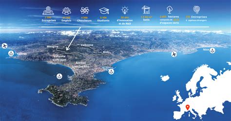 Valeurs projets Technopole Côte d Azur Sophia Antipolis