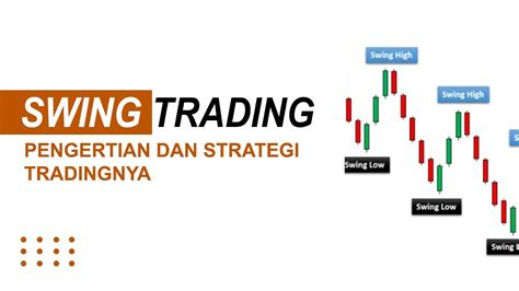 Pengertian Dan Strategi Swing Trading Definition And Strategy Of