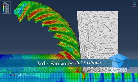 Finite Element Modeling Using Abaqus 3dexperience Edu