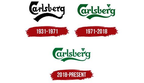 Die Geschichte Farben Schriftart Und Bedeutung Des Carlsberg Logos