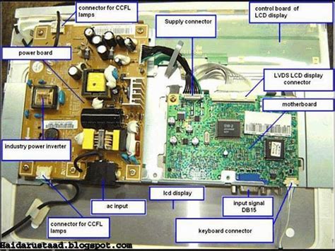Computer Monitor Parts Diagram