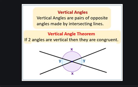 Proof Vertical Angles Theorem - payment proof 2020