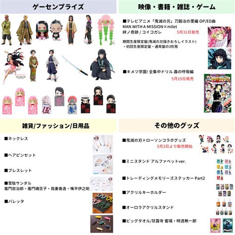 🌾おし🥞 On Twitter Rt Kimetsugoods23 【鬼滅の刃 グッズ】 2023年5月に発売予定の鬼滅の刃のグッズ