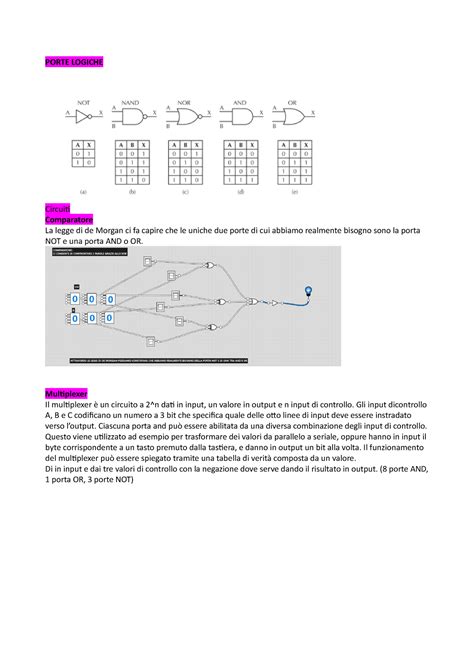 Circuiti Logici PORTE LOGICHE Circuit Comparatore La Legge Di De