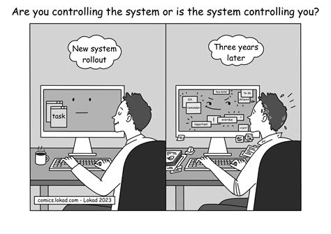 Kontrollieren Sie Das System Oder Kontrolliert Das System Sie