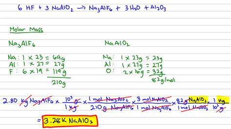 Explain How Did We Determine The Mass Of Magnesium Oxide Rmt Edu Pk