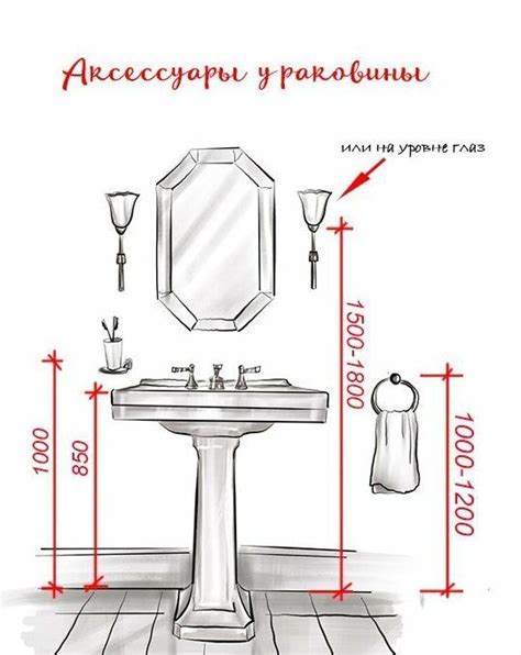 25 картинок-советов по разным строительным нормам / Домоседы