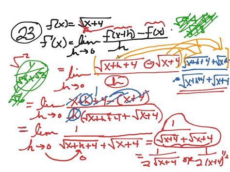 23 On 2 1 Math Calculus Difference Quotient ShowMe