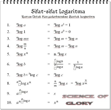 Cara Menghitung Logaritma Natural Satu Manfaat
