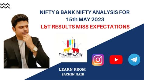 Nifty And Bank Nifty Analysis For 15th May 2023 Monday Fin Nifty