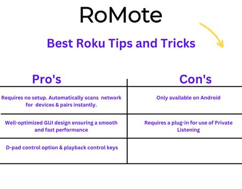 Best Free Roku Remote Apps Android Iphone