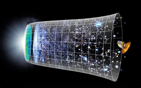 Notre Monde Est Il Fini Ou Infini Dossier