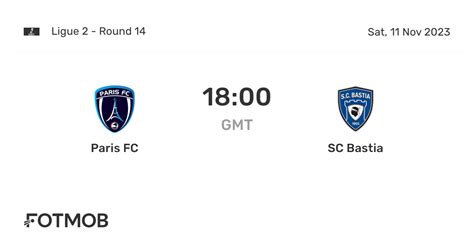 Paris Fc Contre Sc Bastia Score En Direct Compositions Probables Et