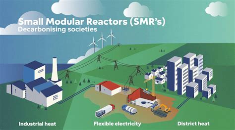 Fortum And EDF Sign Framework Cooperation Agreement To Explore Joint