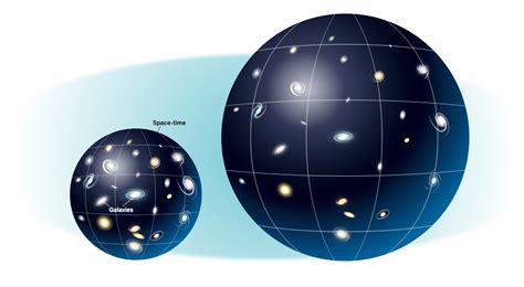What Is The Universe Expanding Into