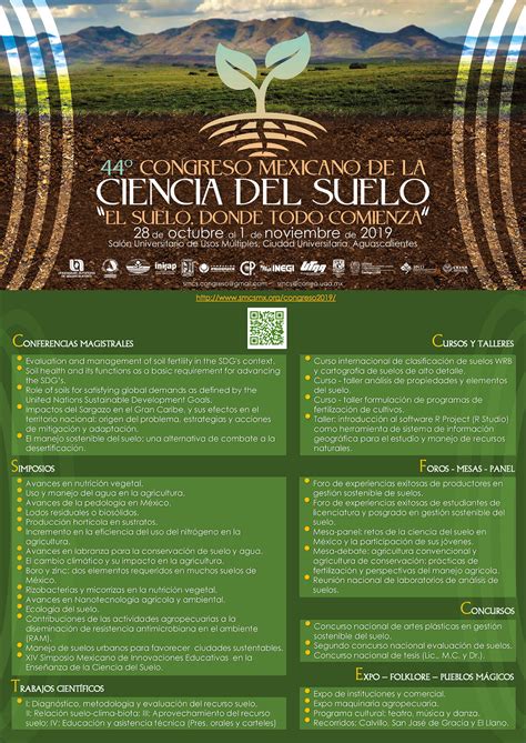 Congreso Mexicano De La Ciencia Del Suelo