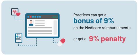 Paper Charting Vs Ehr Nexus Clinical