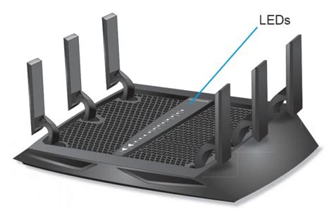 What Do The Lights On My Modem Mean Netgear Americanwarmoms Org