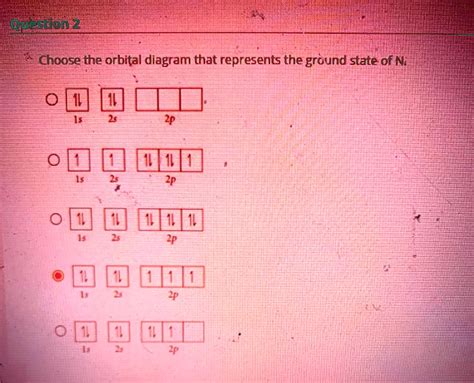 Solved Choose The Orbital Diagram That Represents The Ground State Of