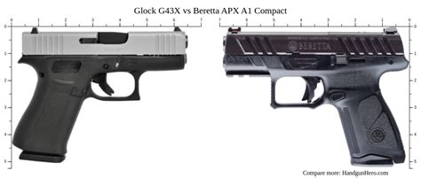 Glock G43X Vs Beretta APX A1 Compact Size Comparison Handgun Hero