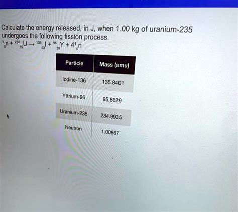 Calculate The Energy Released In J When 100 Kg Of Uranium 235 Undergoes