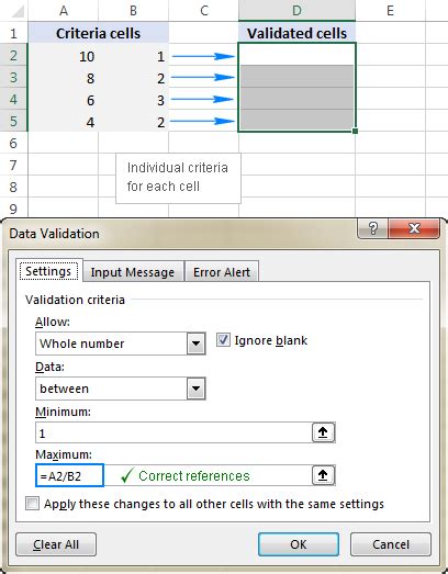 Insert Checkbox In Excel Create Interactive Checklist Or To Do List Artofit