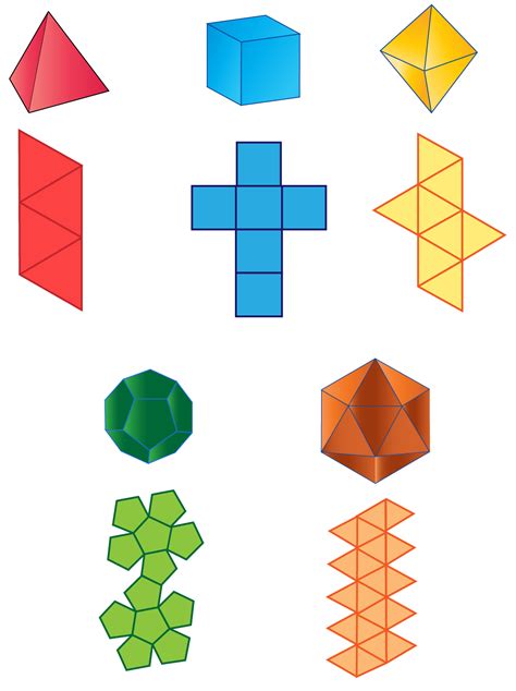 Building Polyhedrons From A Pile Of Shapes Venn Diagram Poly