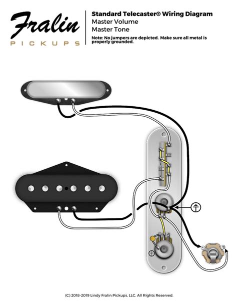 Telecaster Wiring Diagram Postimages